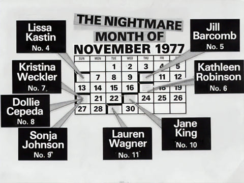 Detective Story: The Hillside Strangler---Sunday, January 5th